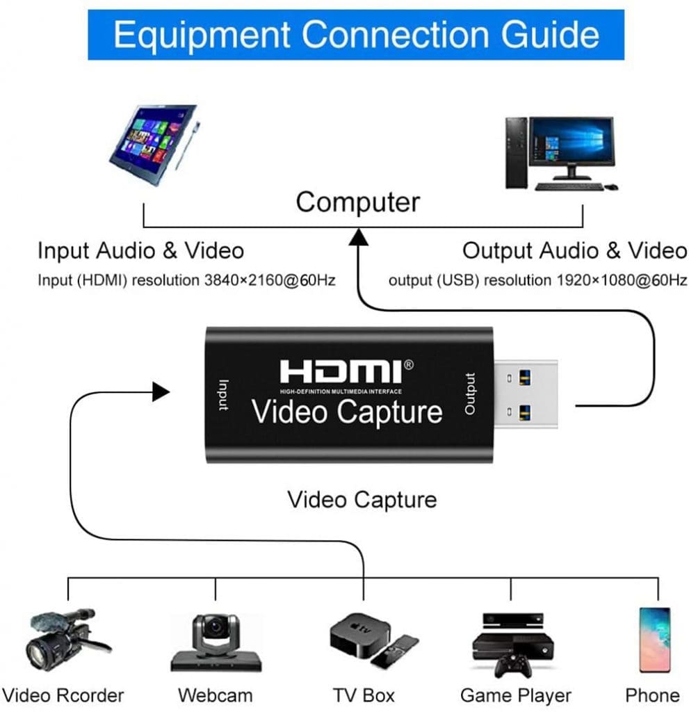 Capturadora de Video HDMI a USB para Streaming y Grabación 16 Capturadora de Video HDMI a USB para Streaming y Grabación