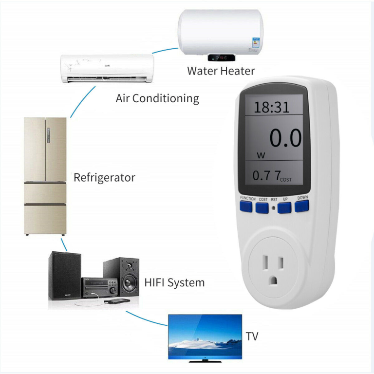 Medidor de Consumo Eléctrico de Enchufe 16A con Pantalla LCD – Mide Voltaje, Corriente, Watts y kWh de tus Electrodomésticos - vista 3
