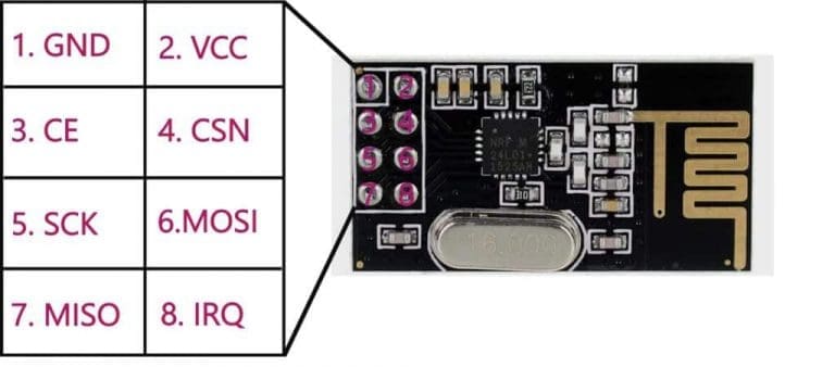 Módulo NRF24L01 Transceptor Inalámbrico 2,4 GHz 23 Módulo NRF24L01 Transceptor Inalámbrico 2,4 GHz - vista 3