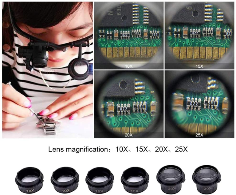 Lupa de Cabeza con Lentes Intercambiables 10X a 25X y Luz LED 23 Lupa de Cabeza con Lentes Intercambiables 10X a 25X y Luz LED - vista 3