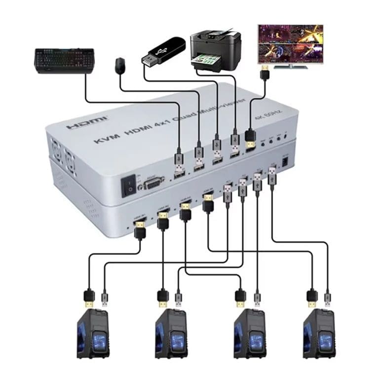 Switch KVM HDMI 4x1 4K – Conmutador para Conectar 4 Equipos a un Solo Monitor o TV - vista 2