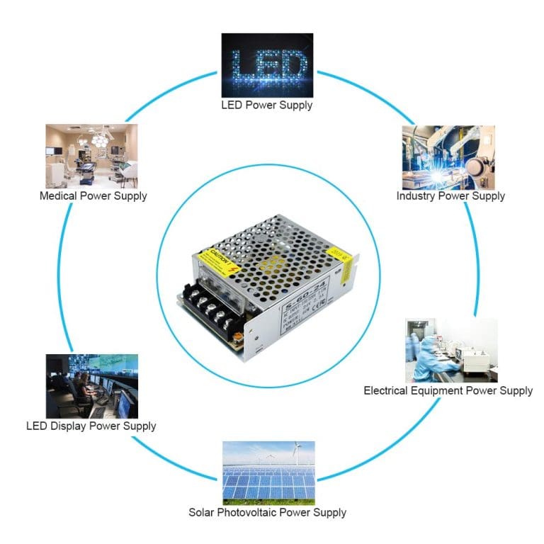 Fuente de Alimentación 24V 2.5A 60W con Entrada 110–220V – Adaptador AC/DC para Tiras LED, Impresoras, Equipos y Proyectos - vista 2