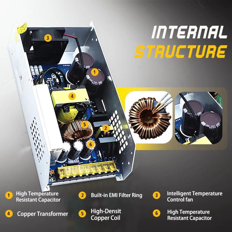 Fuente de Poder 48V 20A DC con Entrada 100–240V – Fuente de Alimentación Industrial para Equipos de Alta Demanda 33 Fuente de Poder 48V 20A DC con Entrada 100–240V – Fuente de Alimentación Industrial para Equipos de Alta Demanda - vista 3
