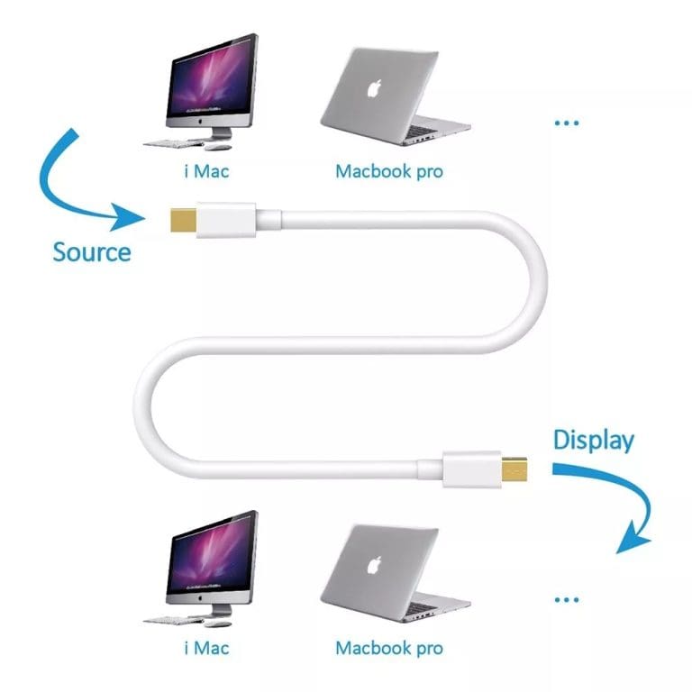 Cable Mini DisplayPort Macho a Macho 4K – 1.8 m 27 Cable Mini DisplayPort Macho a Macho 4K – 1.8 m - vista 2