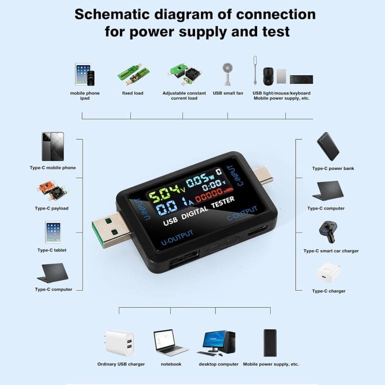Medidor USB de Voltaje y Corriente – Doctor de Carga USB-A y USB-C para Probar Cargadores, Cables y Power Banks - vista 2
