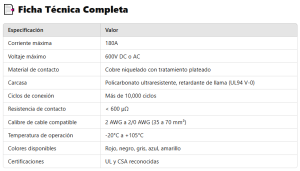 Conector Anderson Plug 180A | Calidad Profesional para Sistemas Eléctricos Críticos 4 image 2025 03 25 145950458