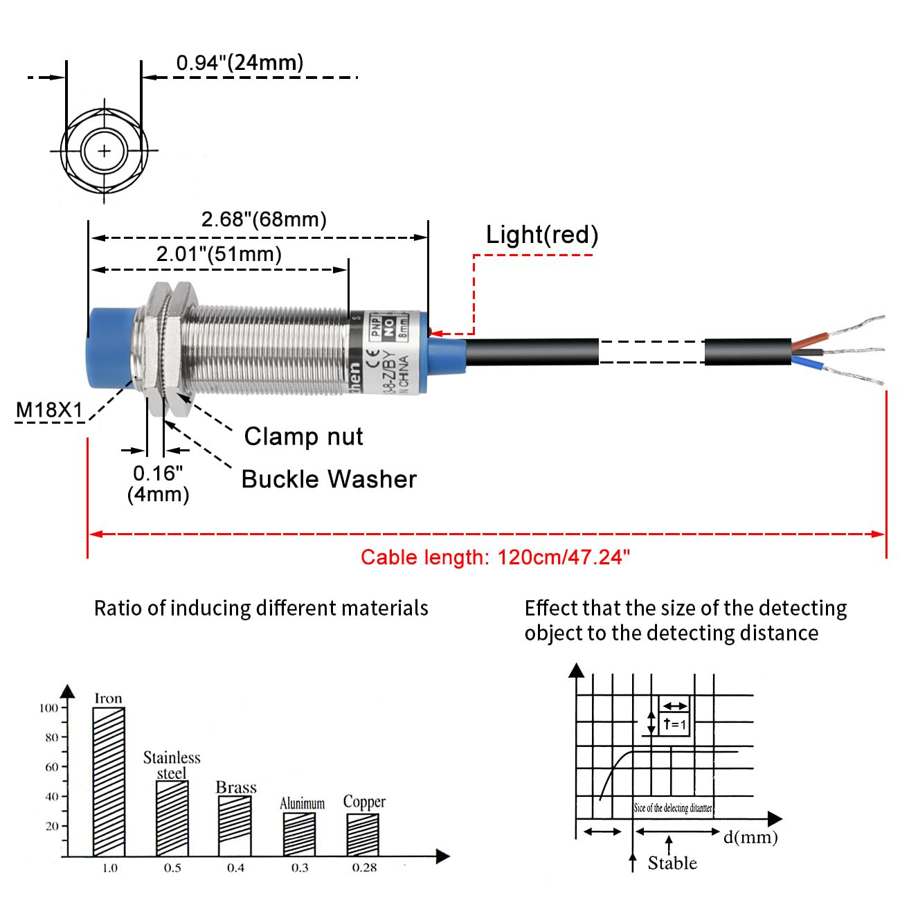 imagen 2025 04 26 224056508