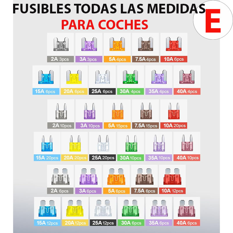 fusibles
