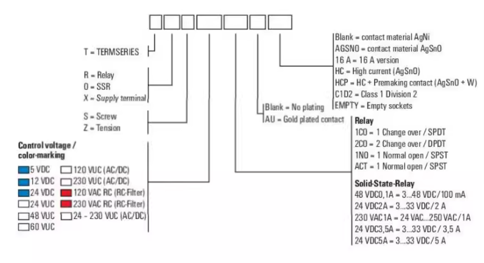 imagen 2025 10 03 072611324