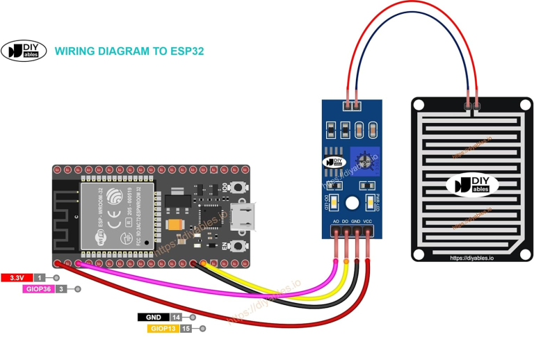 Sensor de Lluvia para Arduino con Módulo LM393 – Salida Analógica y Digital - vista 3