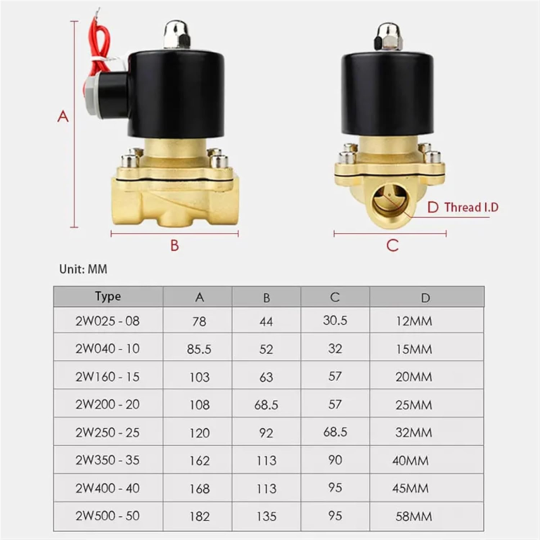 Electroválvula Solenoide 220V 1/4" DN8 Normalmente Cerrada – Válvula para Agua, Llenado de Tanques y Riego Automático - vista 2