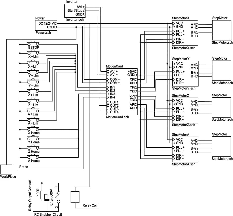 imagen 2026 02 24 174544982