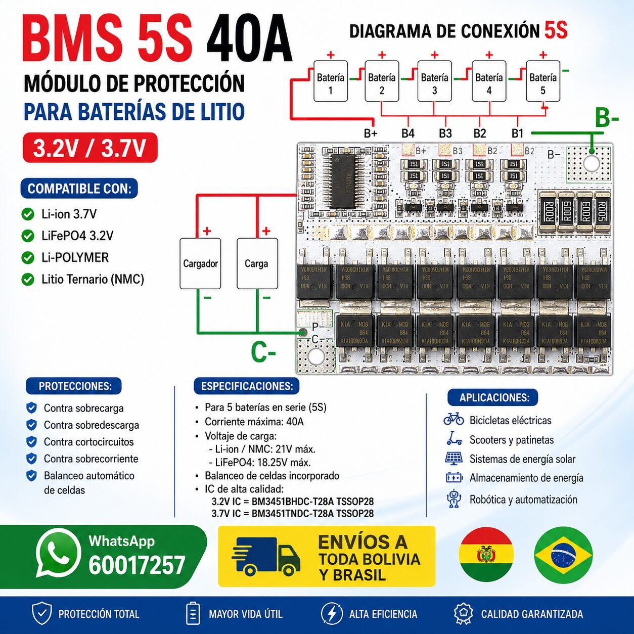 BMS