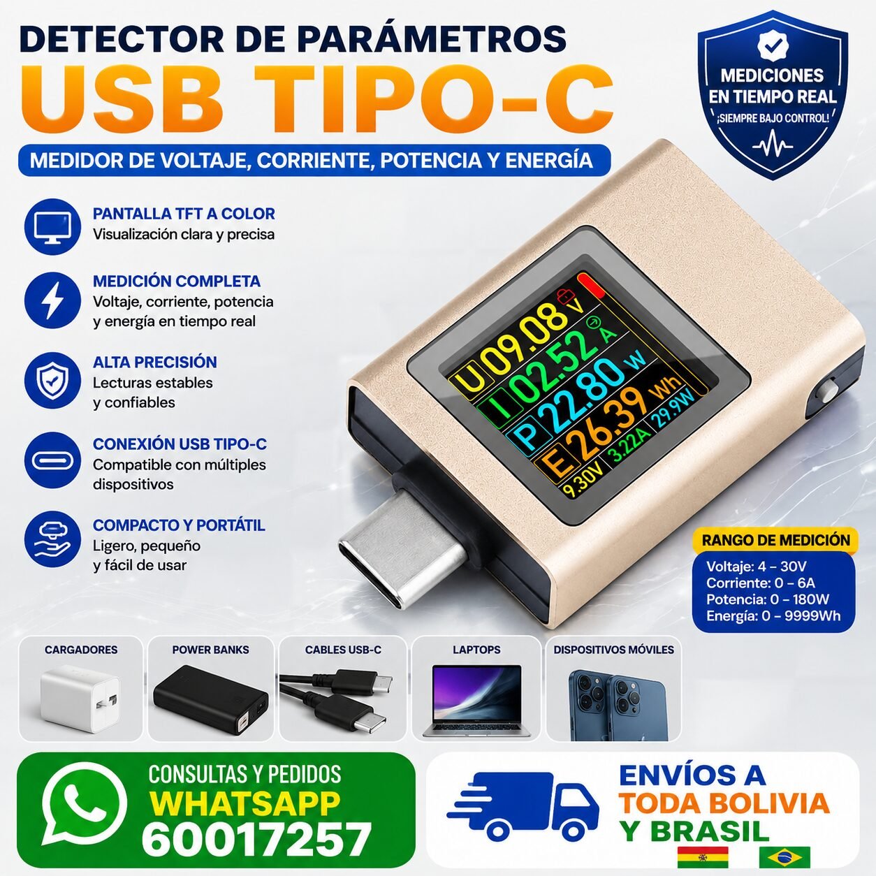 Medidor USB